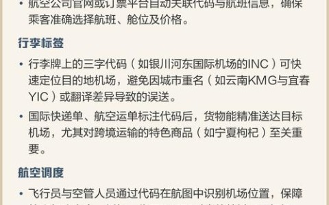 国际机场代码国际机场代码一览表