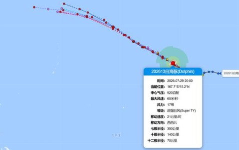 台风白海豚已达17级台风白海豚已达17级了吗