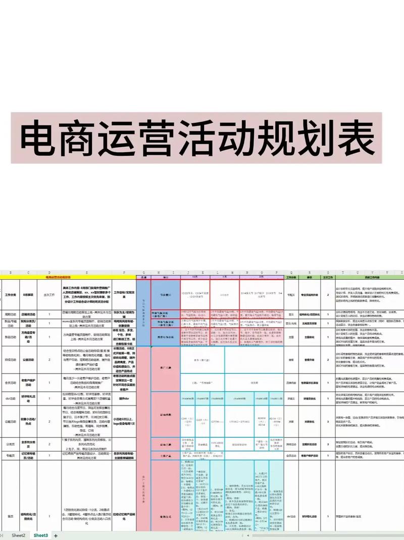 网络营销设计方案网络营销设计方案模板