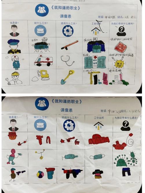 调查表格式调查表格式图片