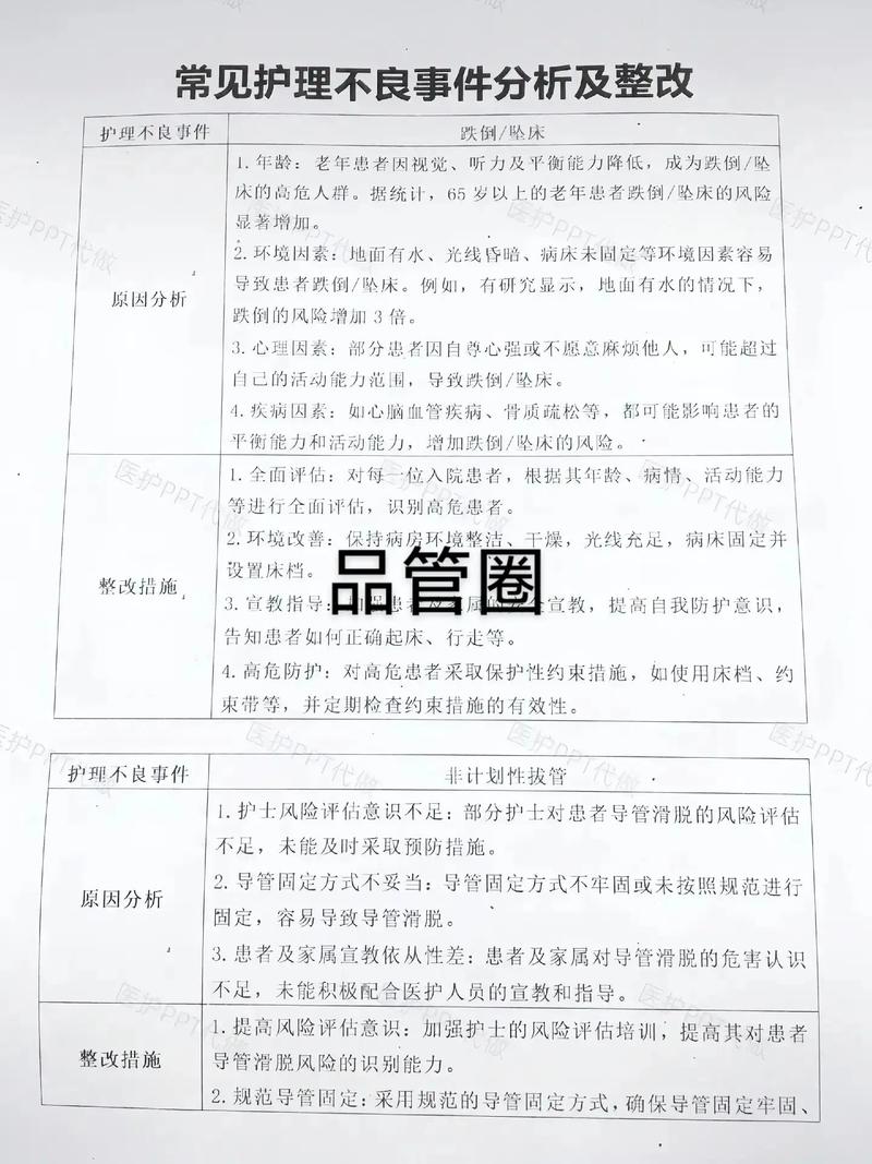 经典护理伦理案例分析经典护理伦理案例分析题及答案