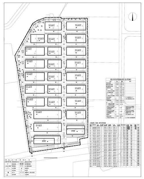 园区规划方案园区规划方案2023最新版