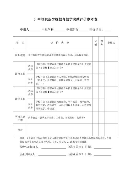 教学评估汇报材料学校教育教学评估汇报材料