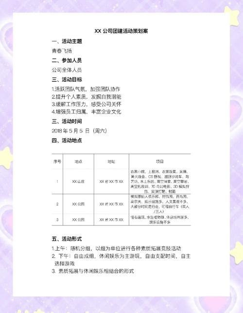 广告策划方案格式广告策划方案格式怎么写