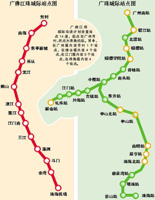 广珠轻轨广珠轻轨站路线图