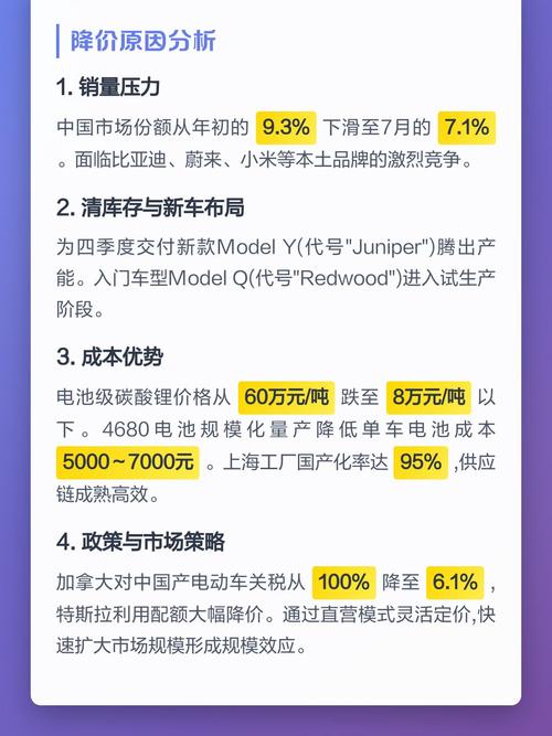 特斯拉降价特斯拉降价最新消息