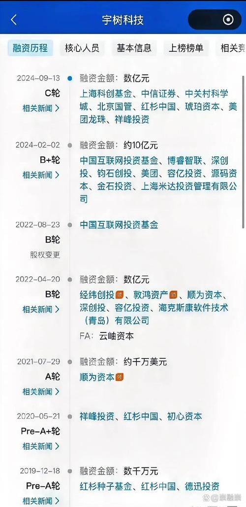 雷军脚踹宇树机器人雷军有宇树多少股份